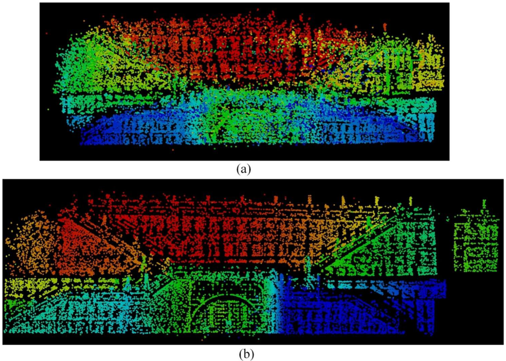 Remotesensing 07 10042 g018 1024