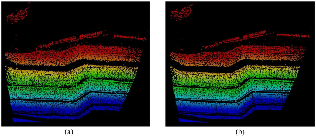 Remotesensing 07 10042 g019 1024