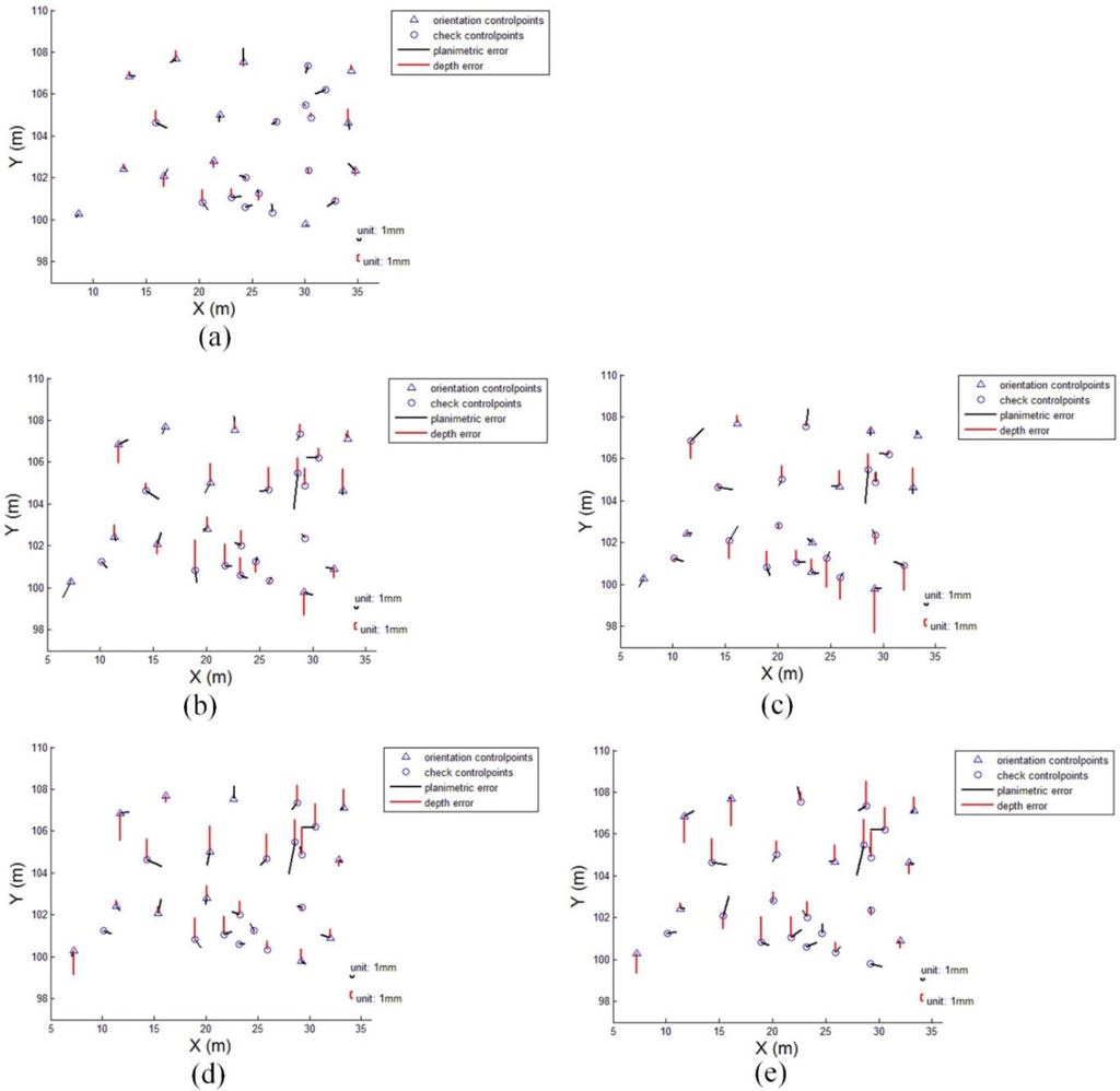 Remotesensing 07 10042 g020 1024