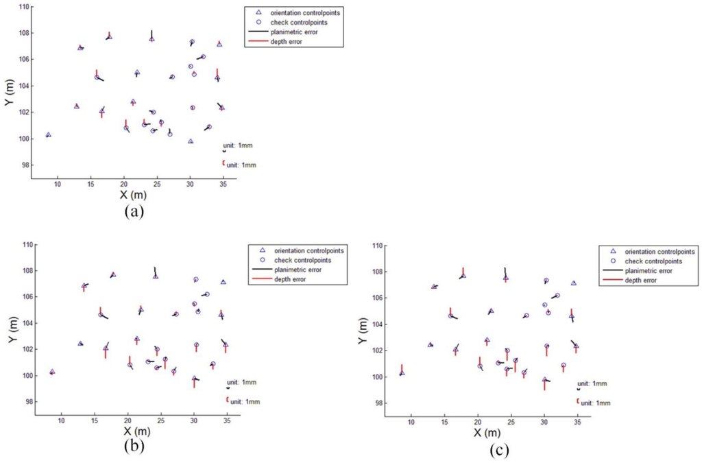 Remotesensing 07 10042 g021 1024