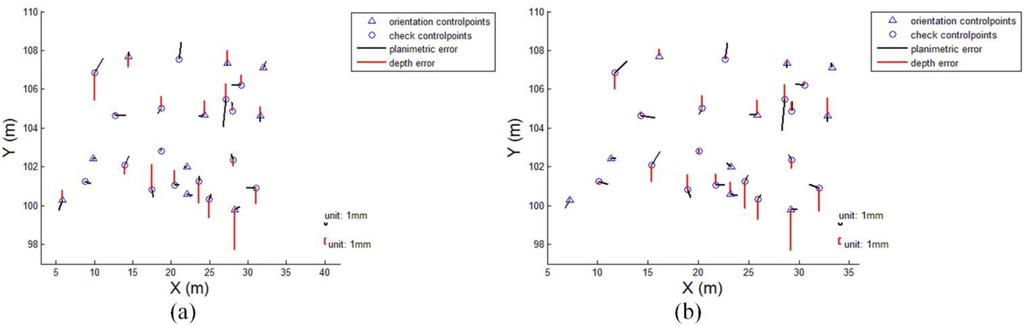 Remotesensing 07 10042 g022 1024