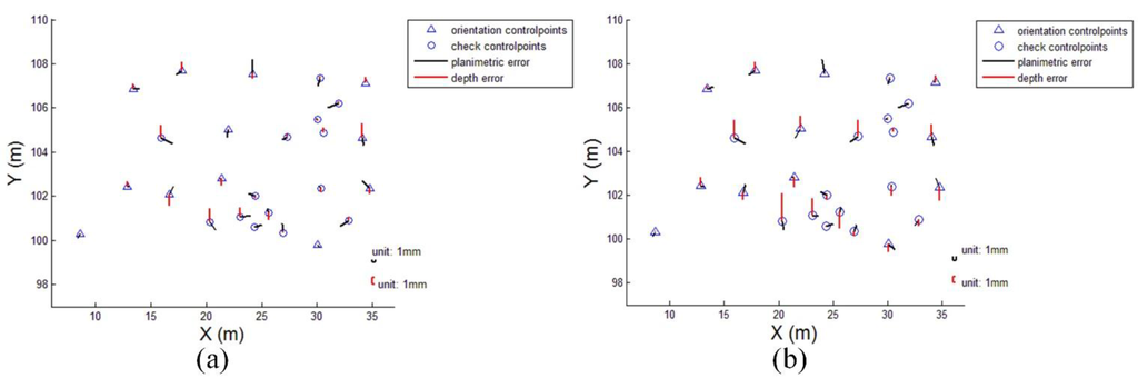 Remotesensing 07 10042 g023 1024