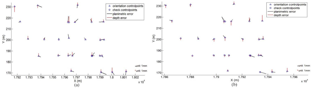 Remotesensing 07 10042 g024 1024