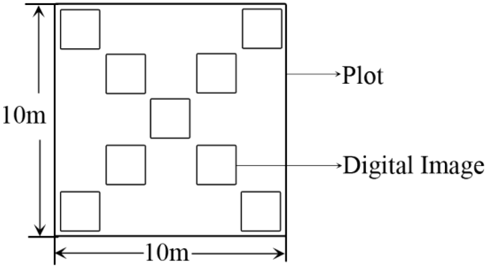 Remotesensing 07 10425 g001
