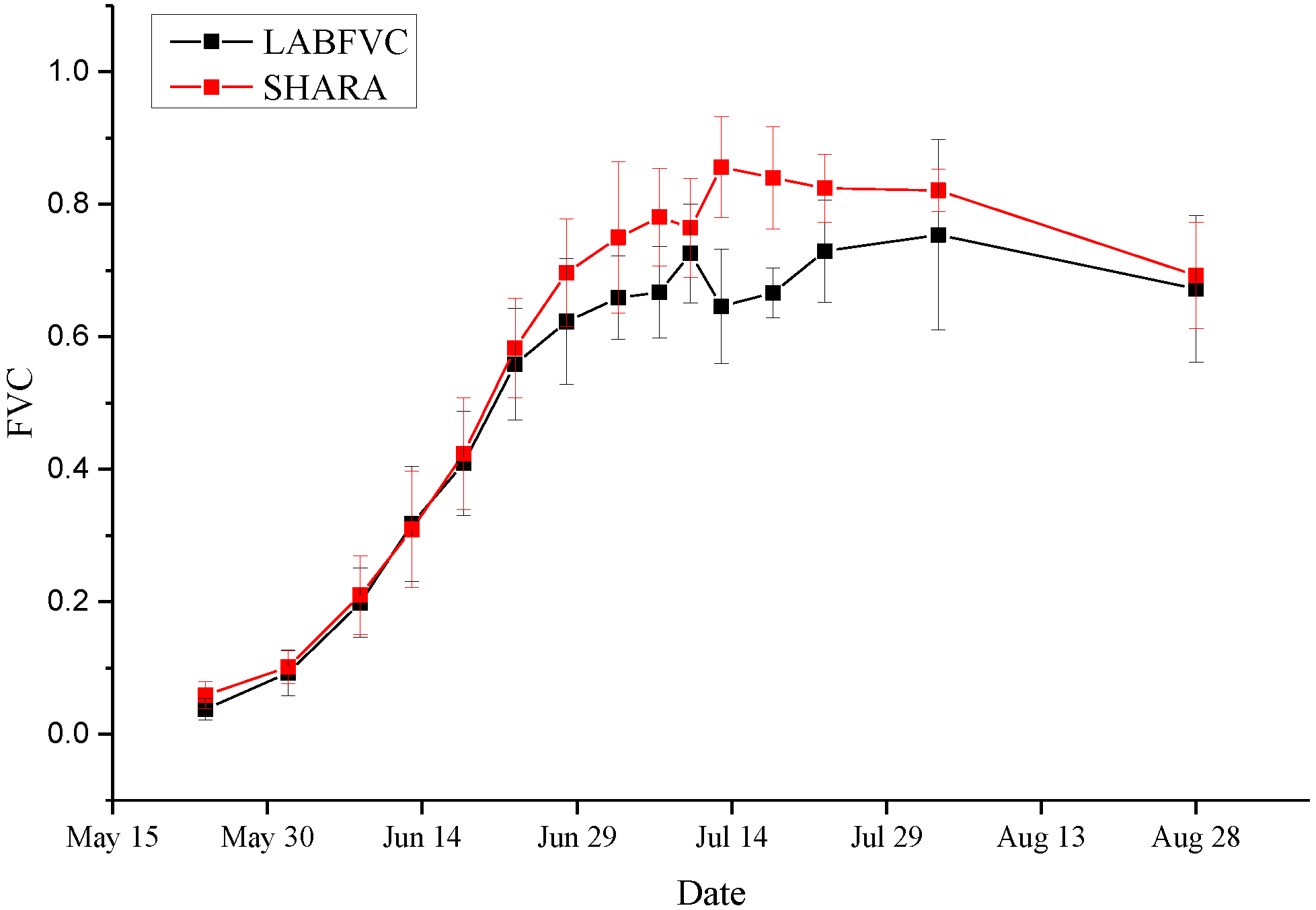 Remotesensing 07 10425 g010