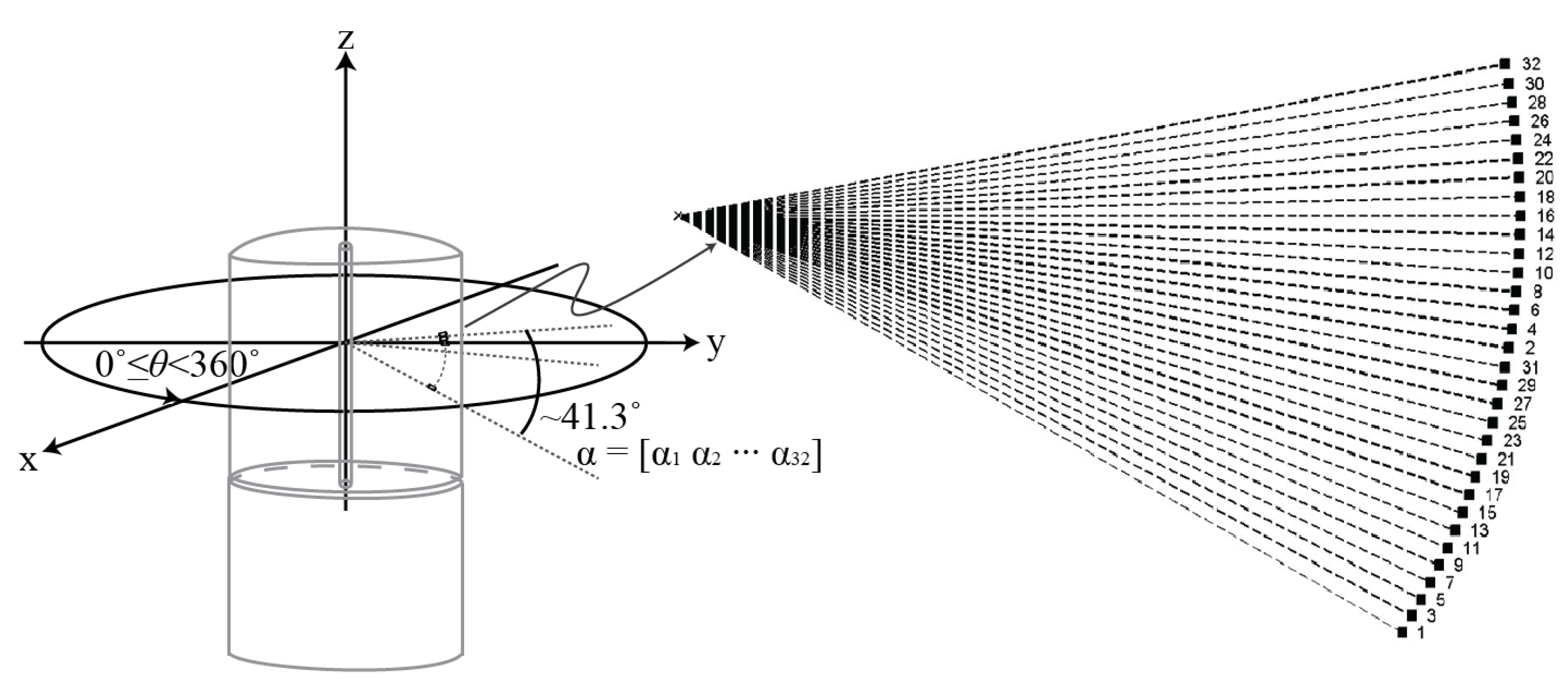 Remotesensing 07 10480 g001