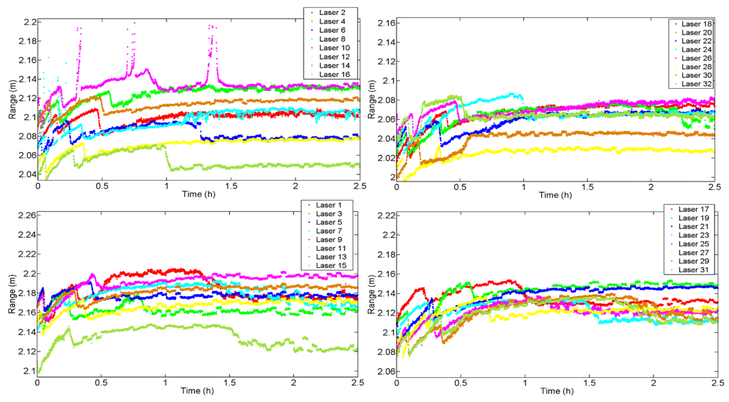 Remotesensing 07 10480 g003 1024