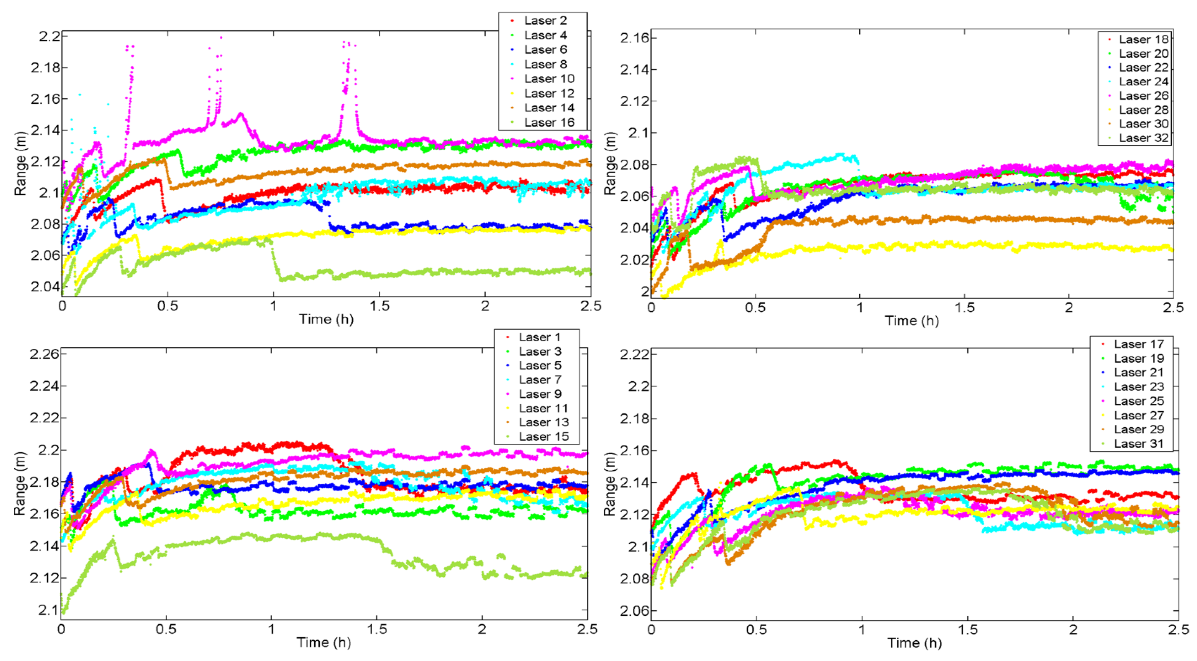 Remotesensing 07 10480 g003