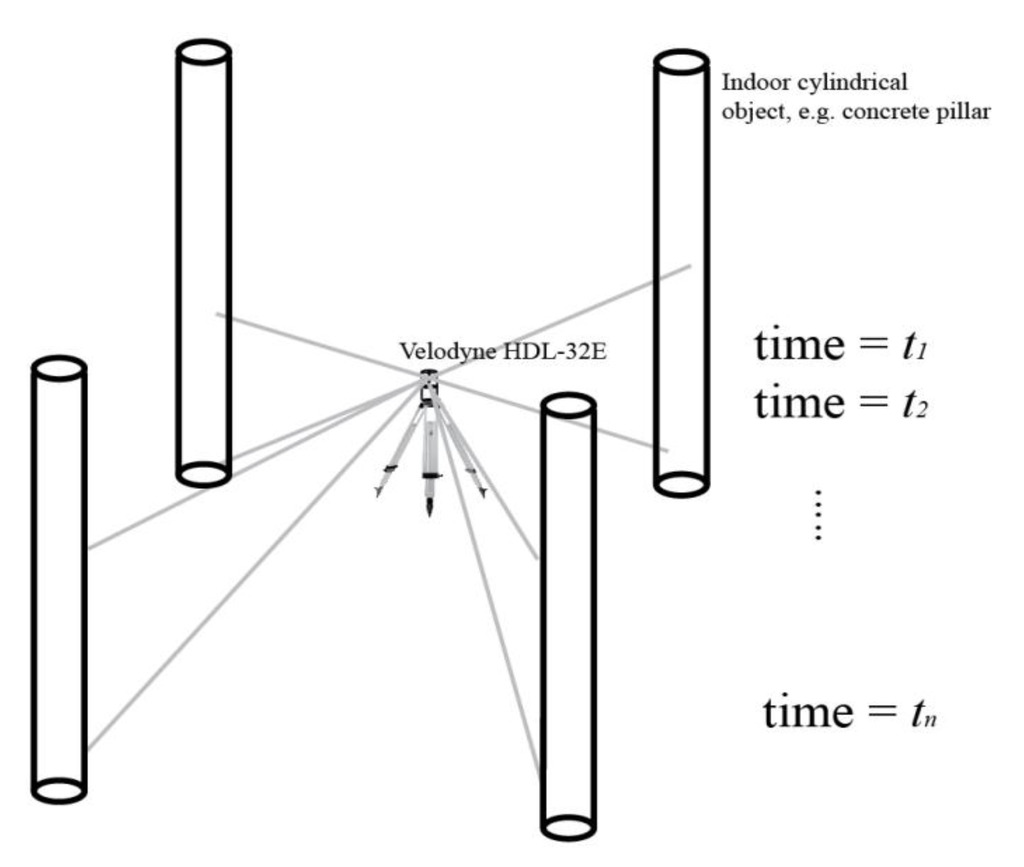 Remotesensing 07 10480 g005 1024
