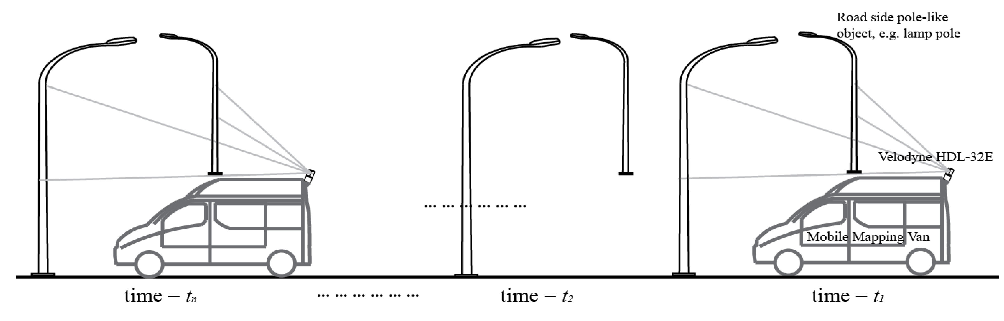 Remotesensing 07 10480 g006