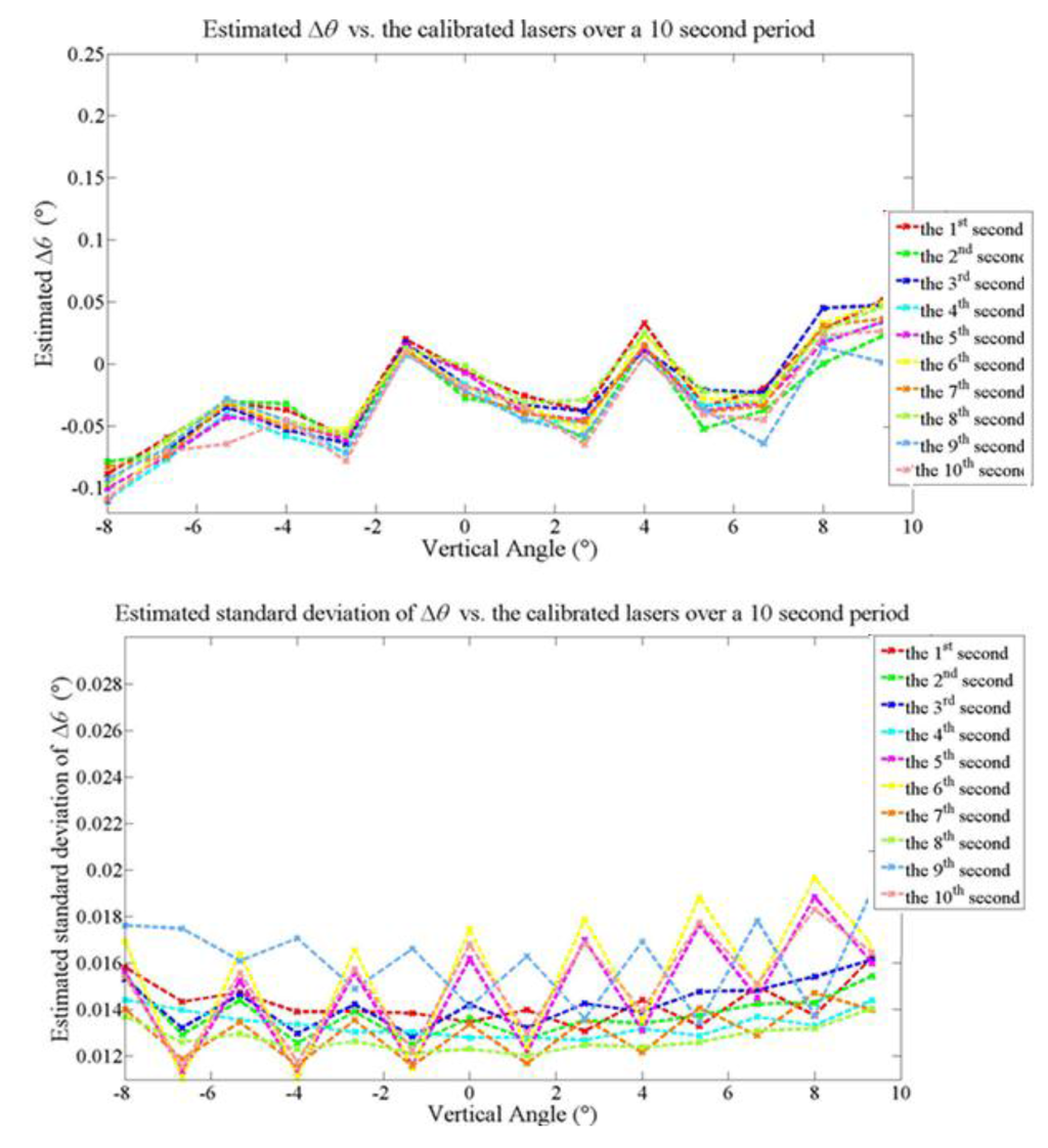 Remotesensing 07 10480 g013 1024