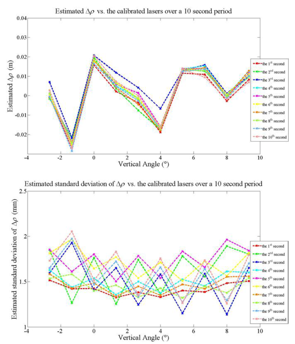 Remotesensing 07 10480 g014 1024