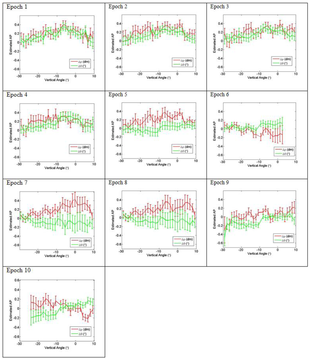 Remotesensing 07 10480 g016 1024