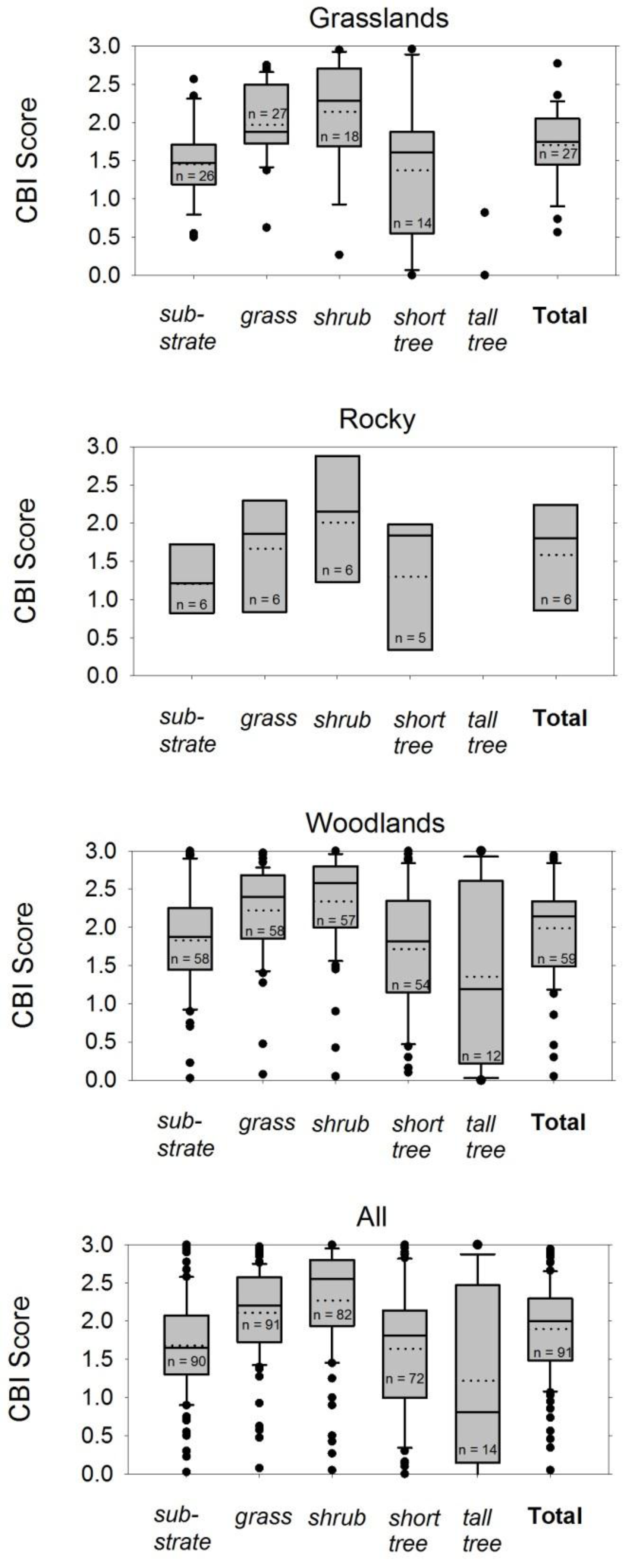 Remotesensing 07 10501 g004