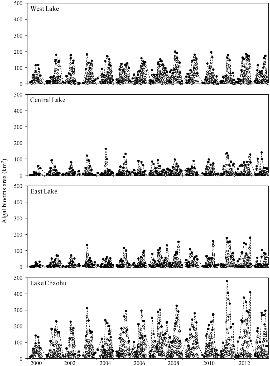 Remotesensing 07 10523 g002 1024