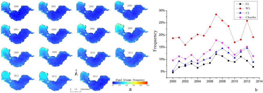 Remotesensing 07 10523 g005 1024