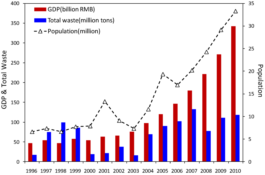 Remotesensing 07 10523 g007 1024