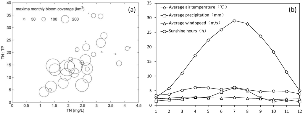 Remotesensing 07 10523 g009 1024