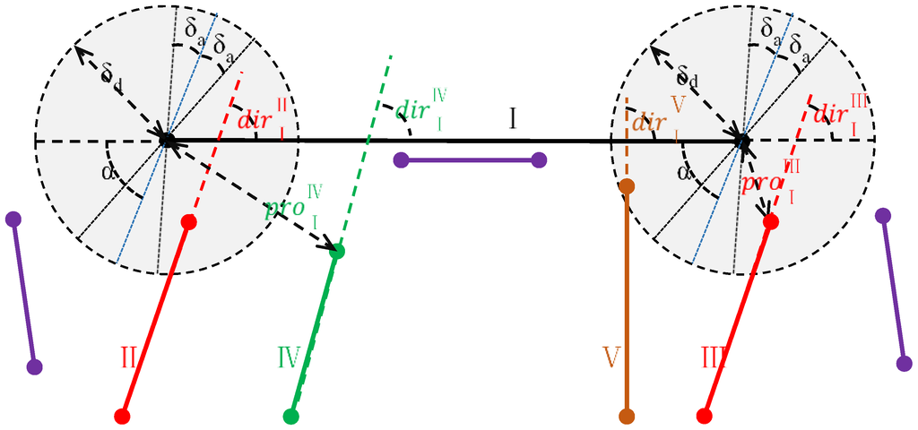 Remotesensing 07 10562 g006 1024