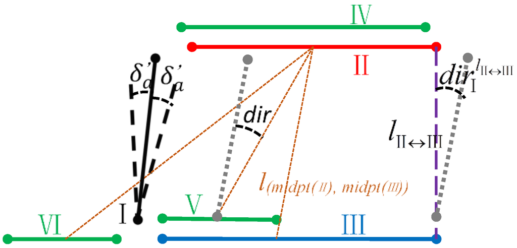 Remotesensing 07 10562 g007 1024