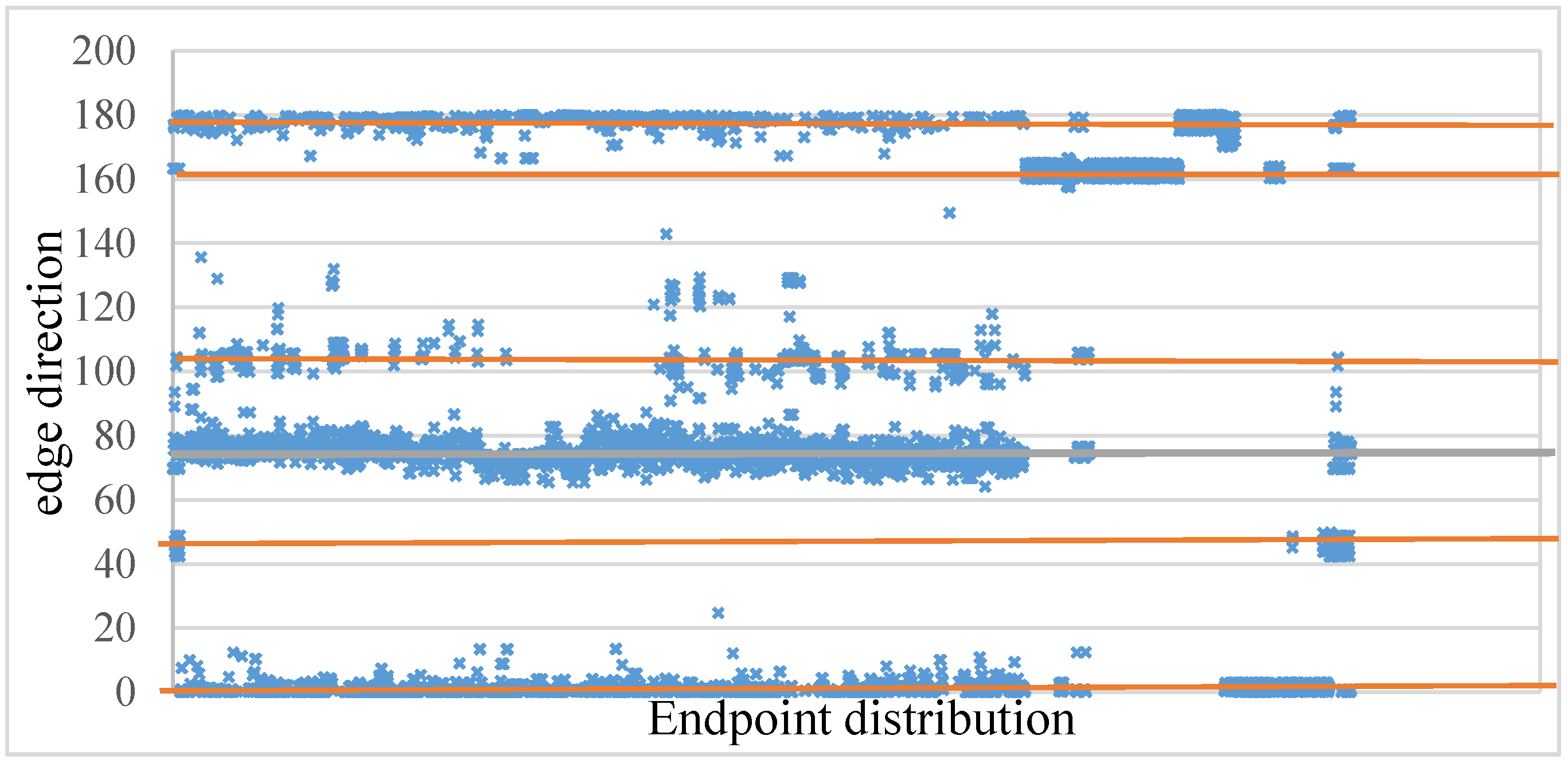 Remotesensing 07 10562 g008