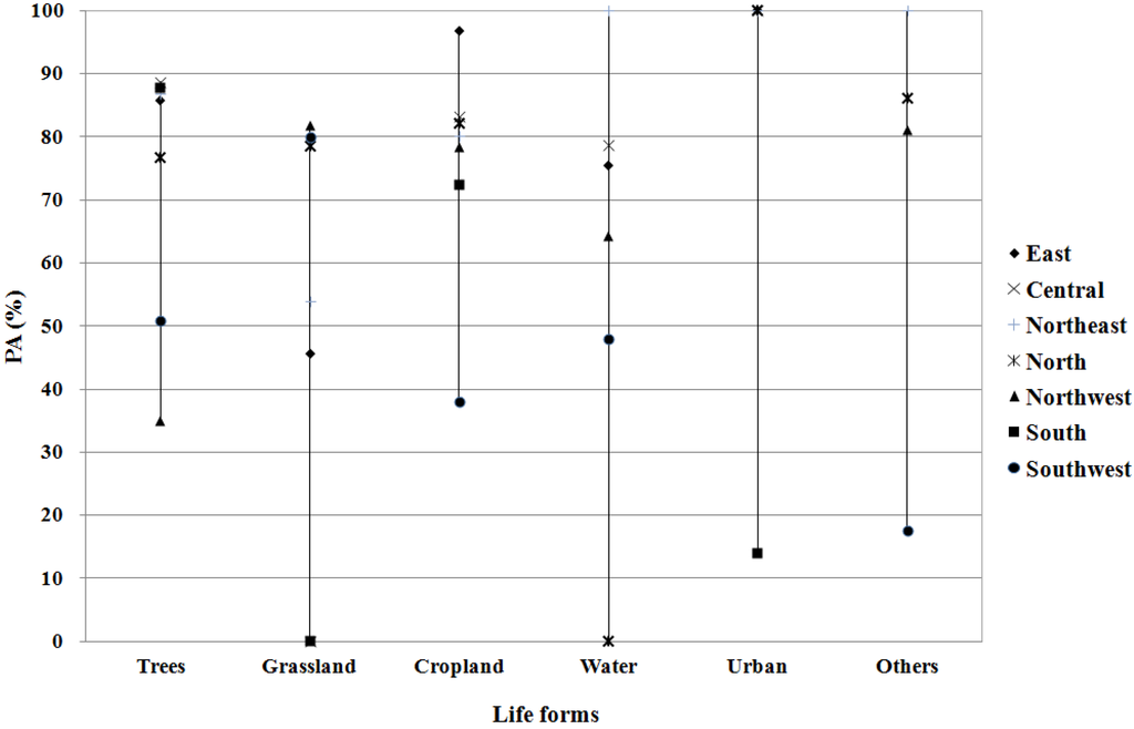 Remotesensing 07 10589 g009 1024