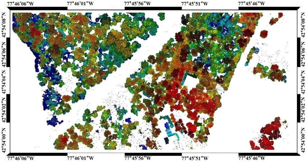 Remotesensing 07 10815 g011 1024