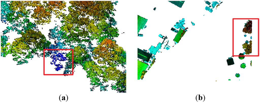 Remotesensing 07 10815 g012 1024