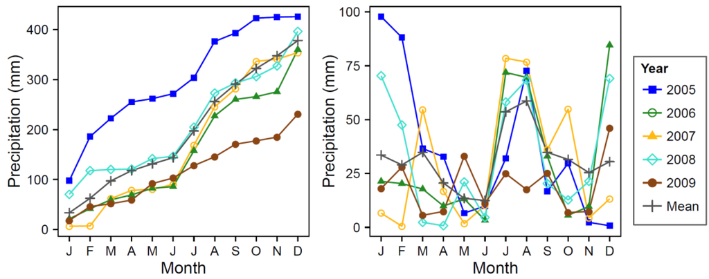 Remotesensing 07 10832 g002 1024