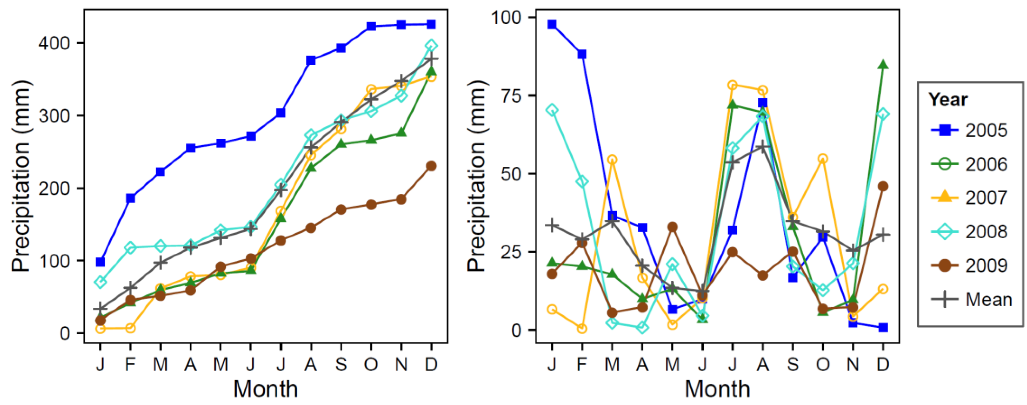 Remotesensing 07 10832 g002