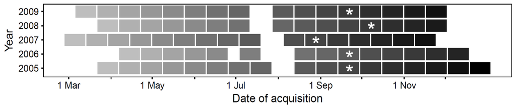 Remotesensing 07 10832 g003 1024