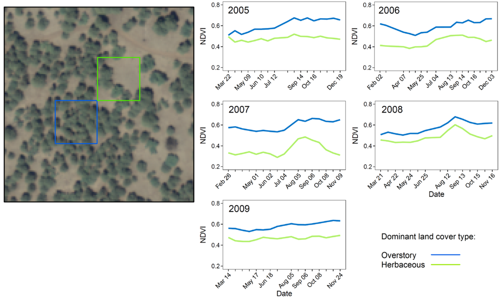 Remotesensing 07 10832 g004 1024