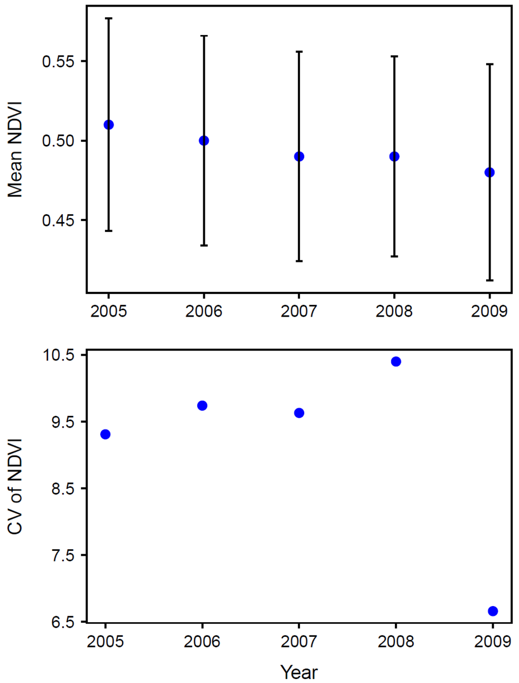 Remotesensing 07 10832 g006 1024