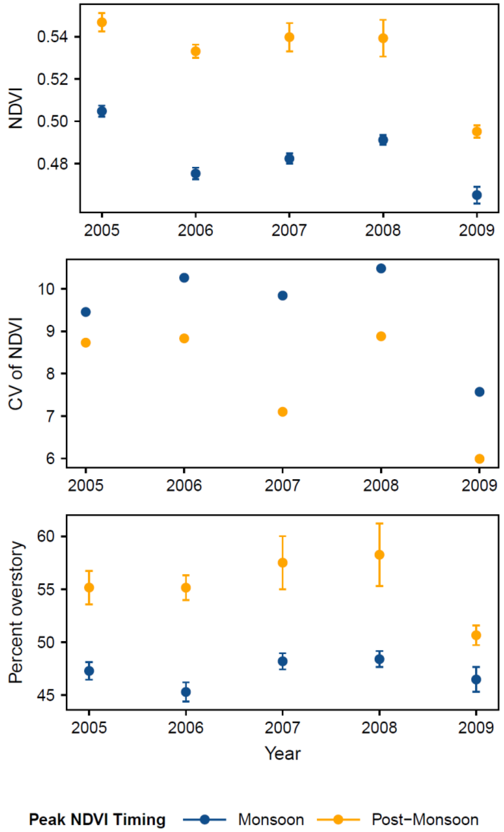 Remotesensing 07 10832 g009 1024
