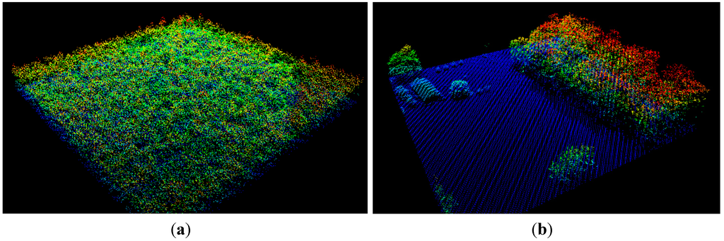 Remotesensing 07 11036 g003 1024