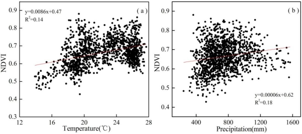 Remotesensing 07 11105 g006 1024