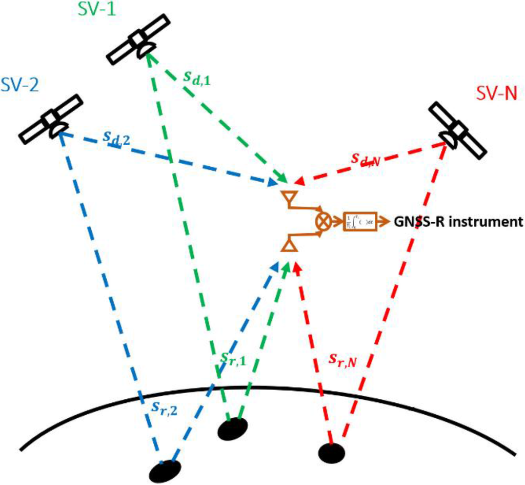 Remotesensing 07 11151 g001 1024