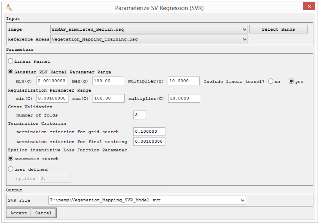 Remotesensing 07 11249 g003 1024