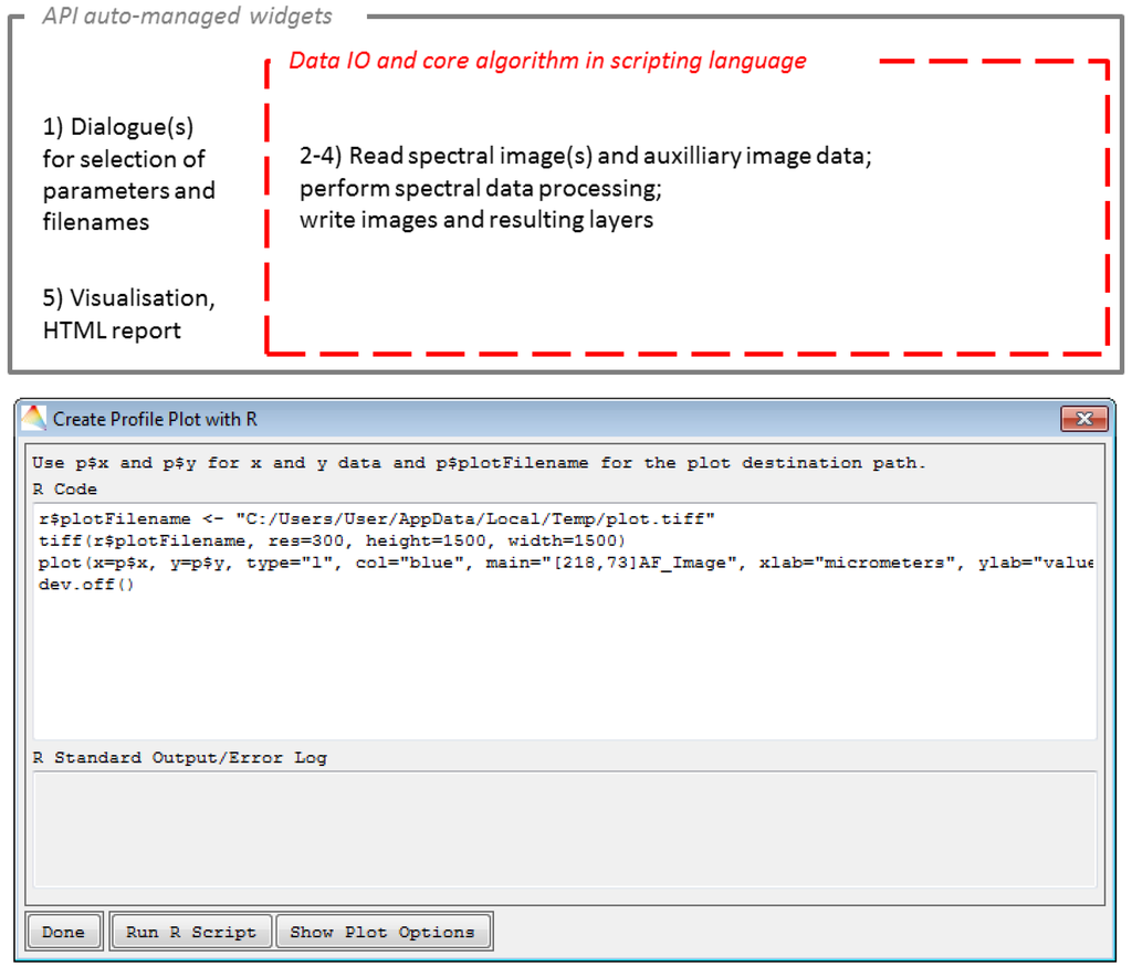 Remotesensing 07 11249 g008 1024