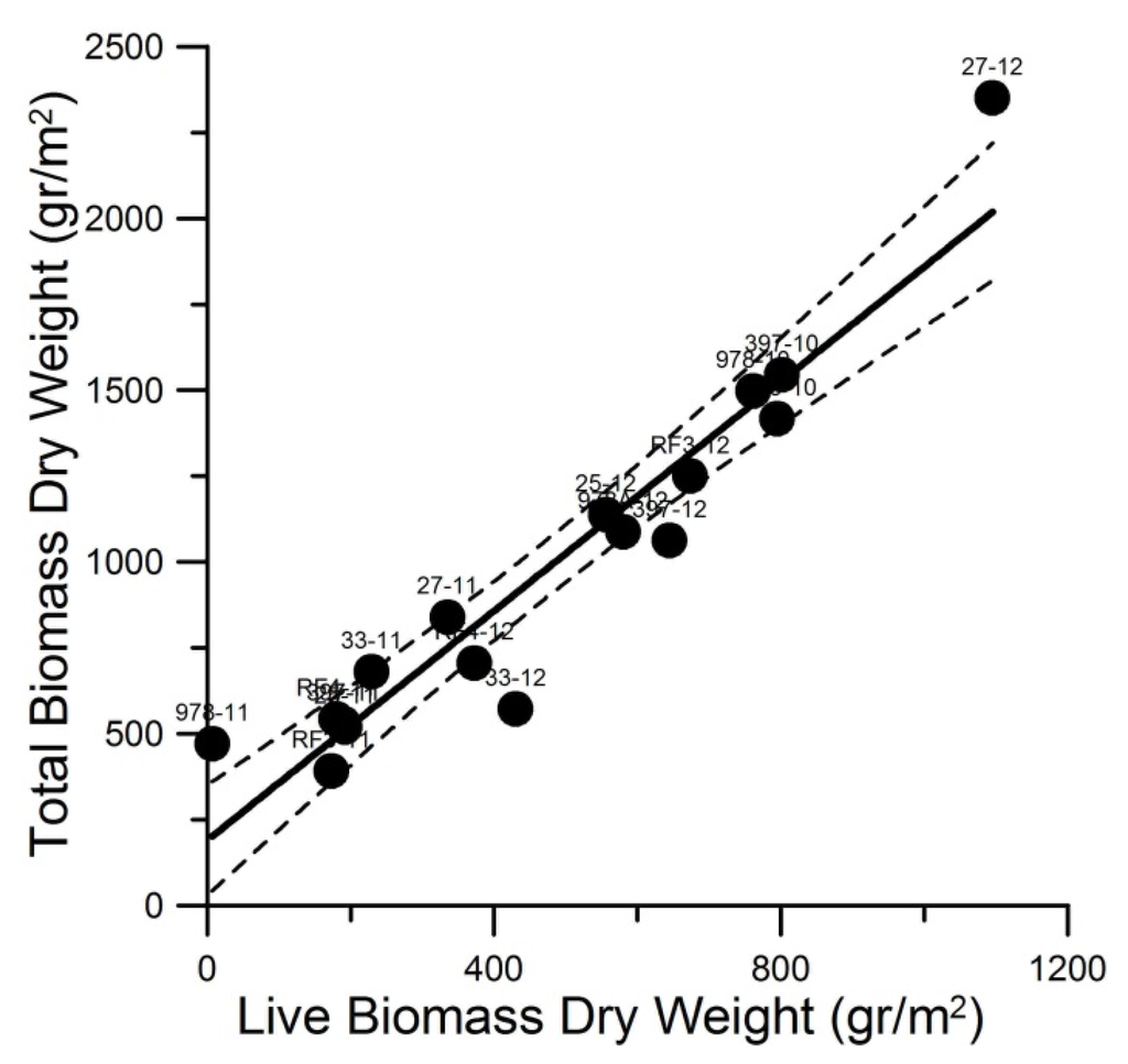 Remotesensing 07 11295 g002 1024