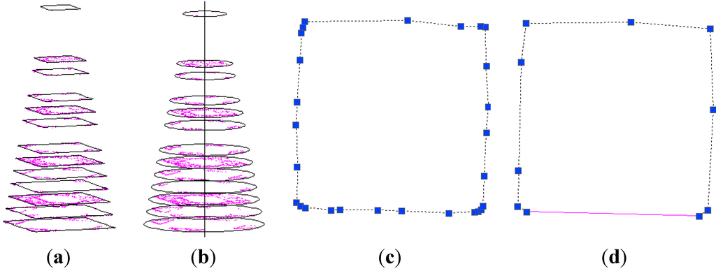 Remotesensing 07 11501 g007 1024