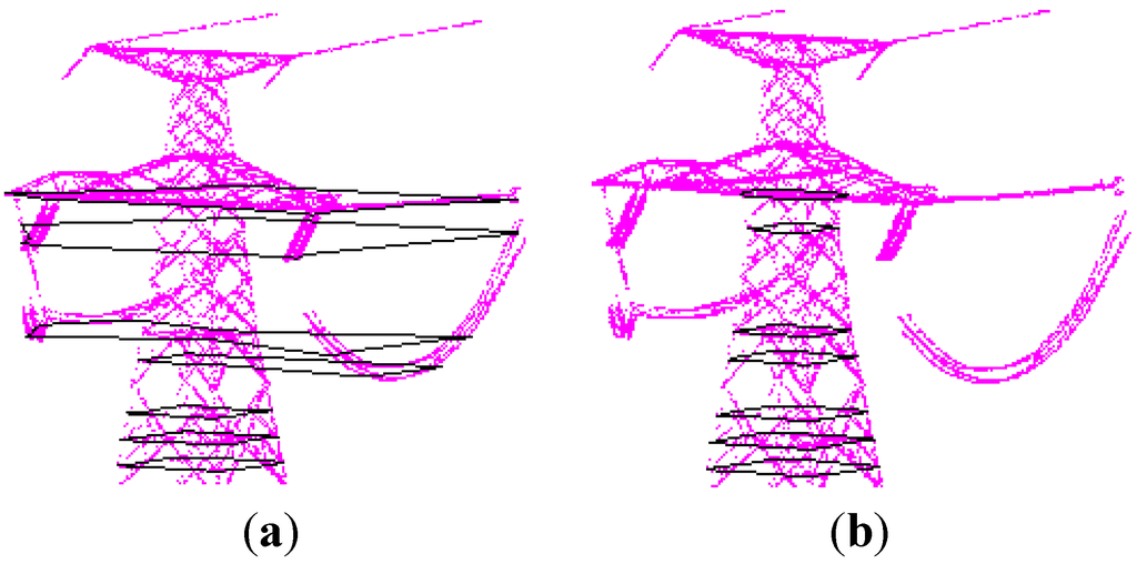 Remotesensing 07 11501 g008 1024