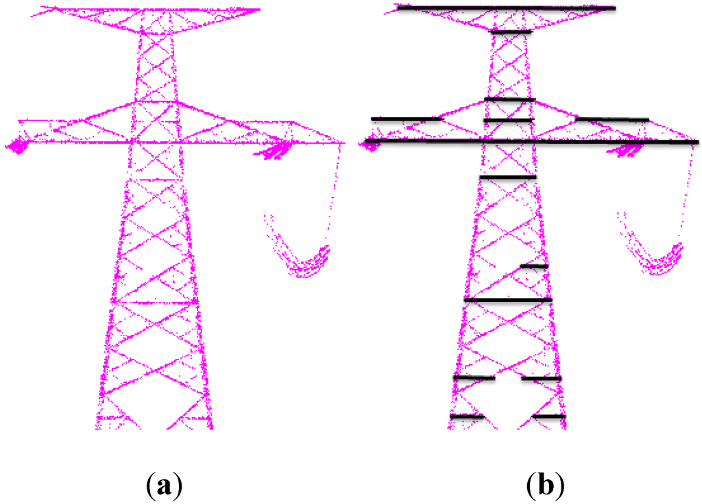 Remotesensing 07 11501 g010 1024