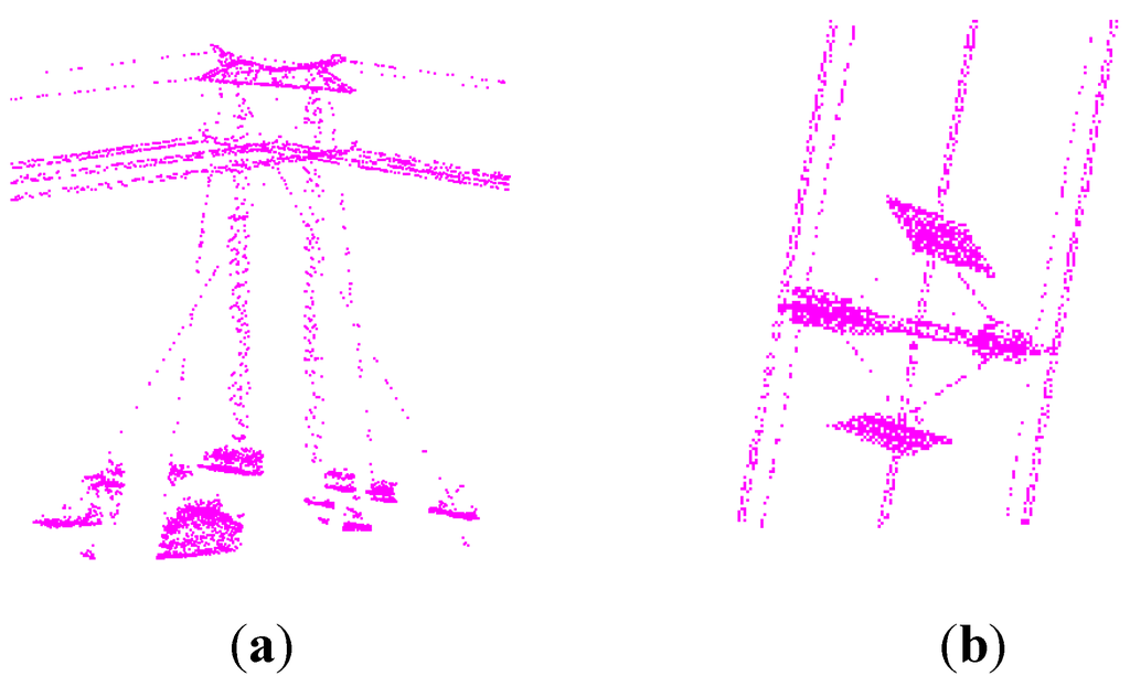 Remotesensing 07 11501 g013 1024