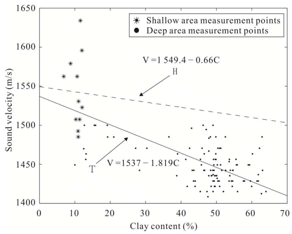 Remotesensing 07 11570 g007 1024