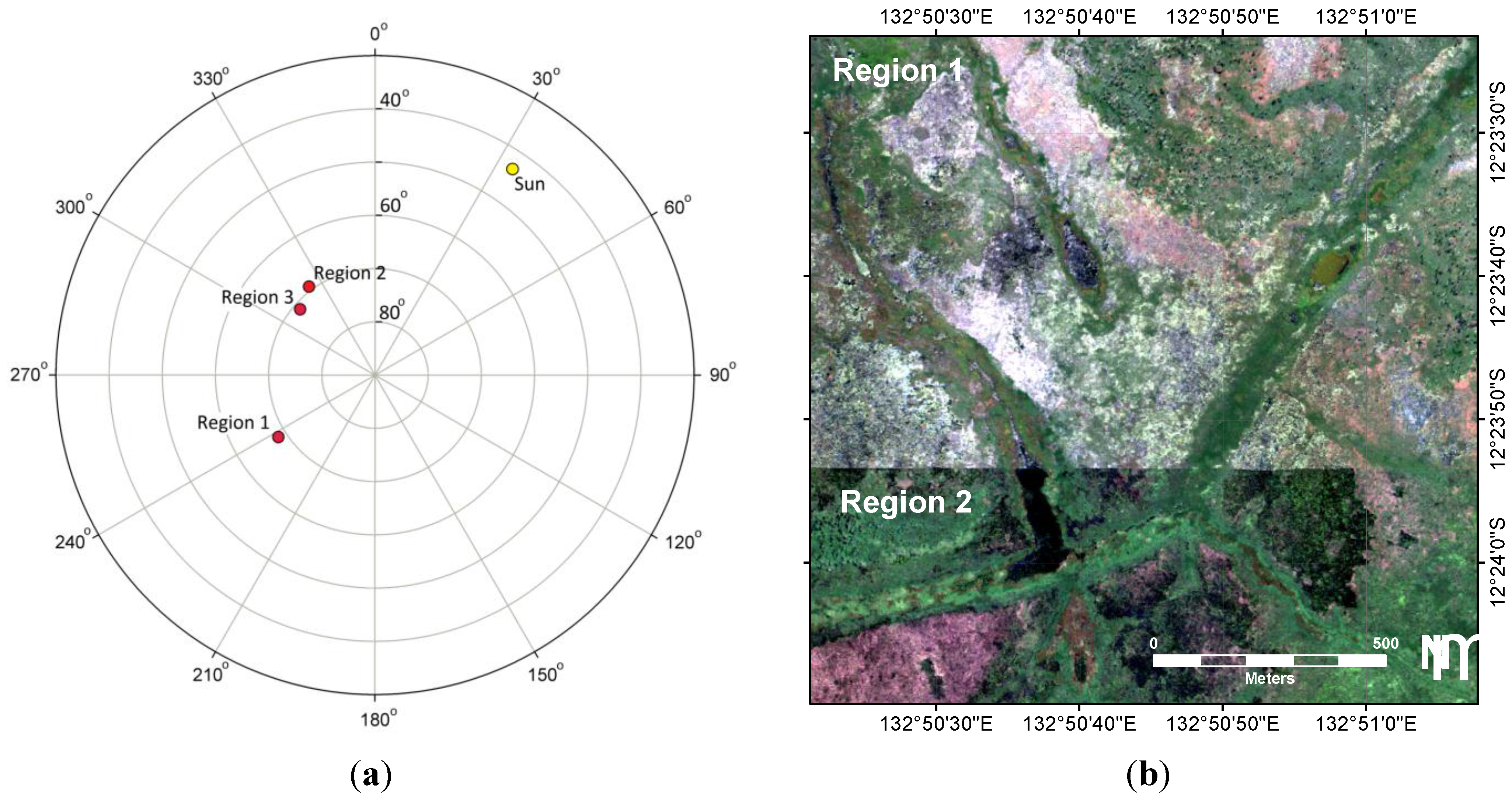 Remotesensing 07 11664 g002