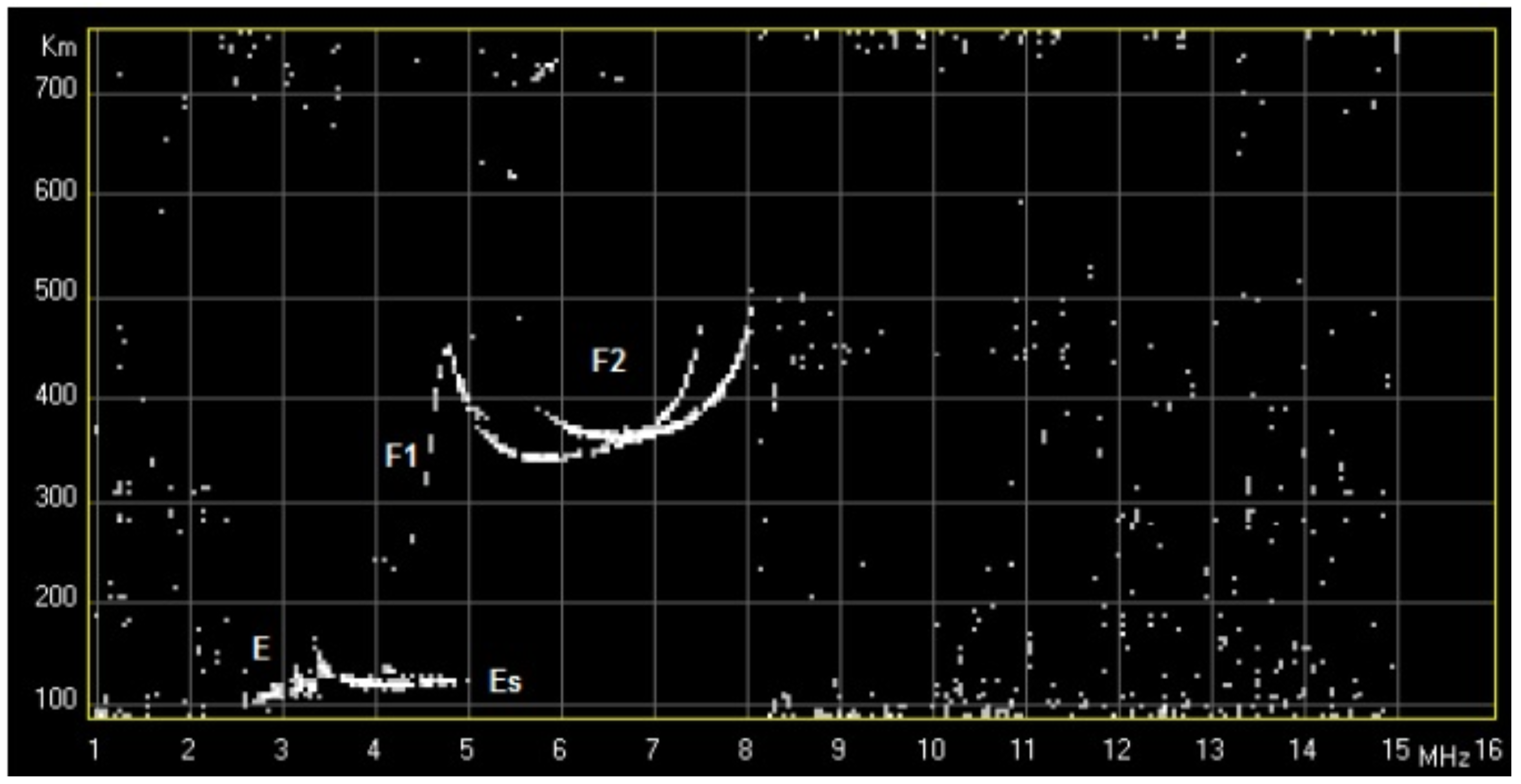 Remotesensing 07 11712 g006