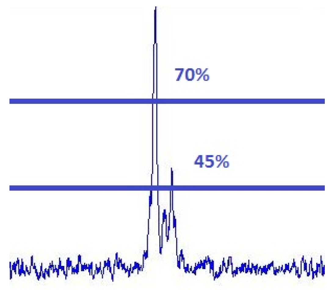 Remotesensing 07 11712 g015