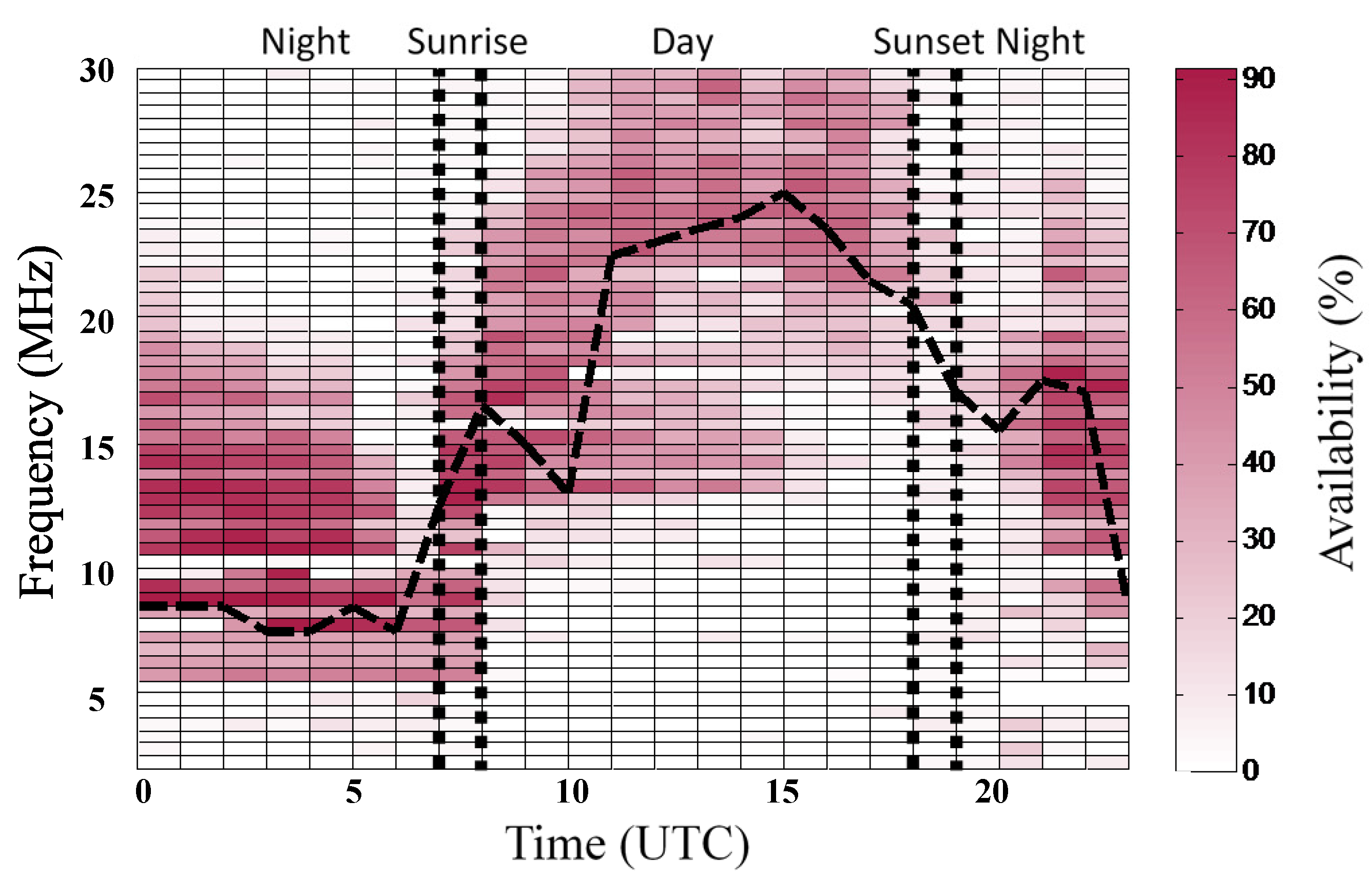 Remotesensing 07 11712 g016