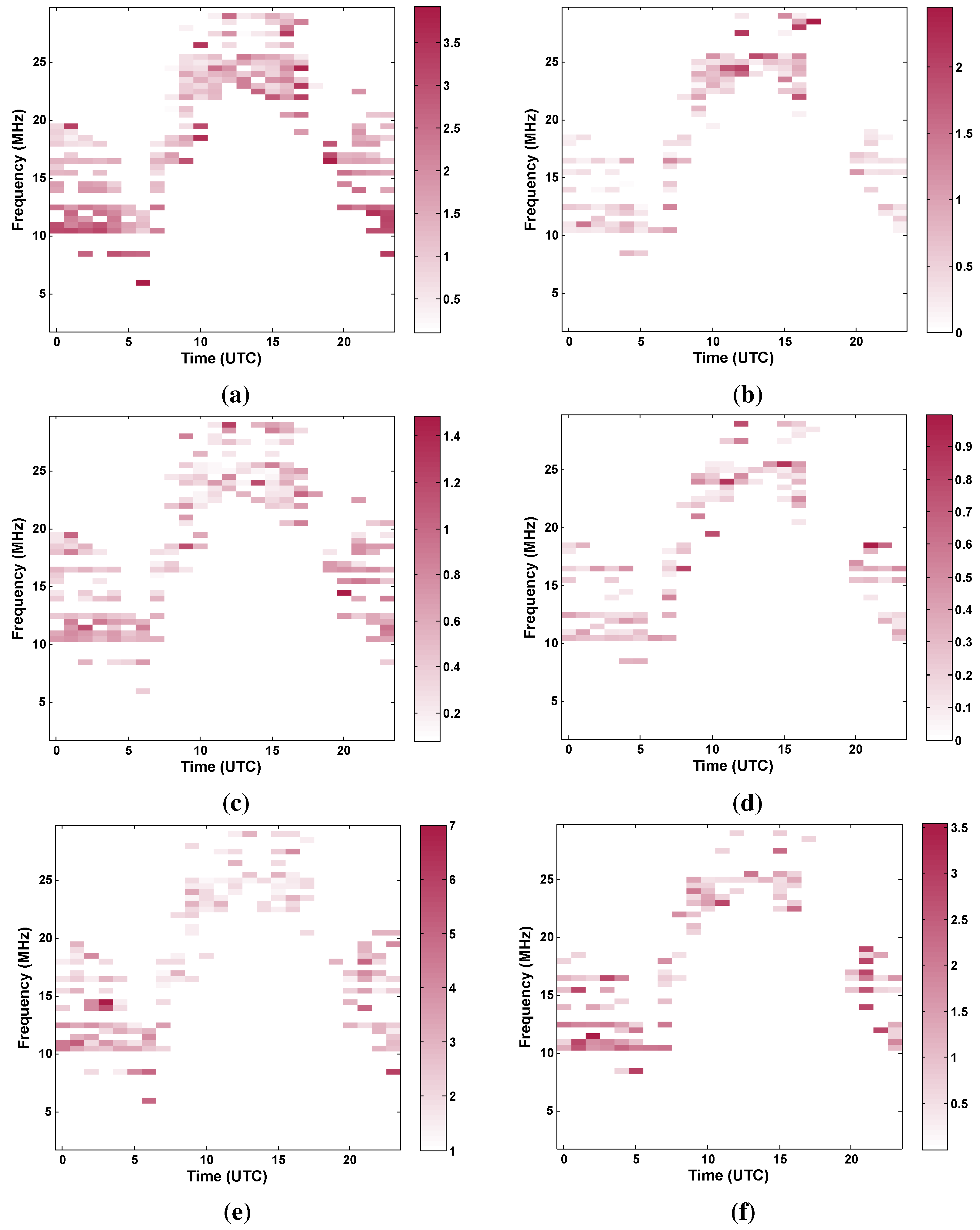 Remotesensing 07 11712 g017